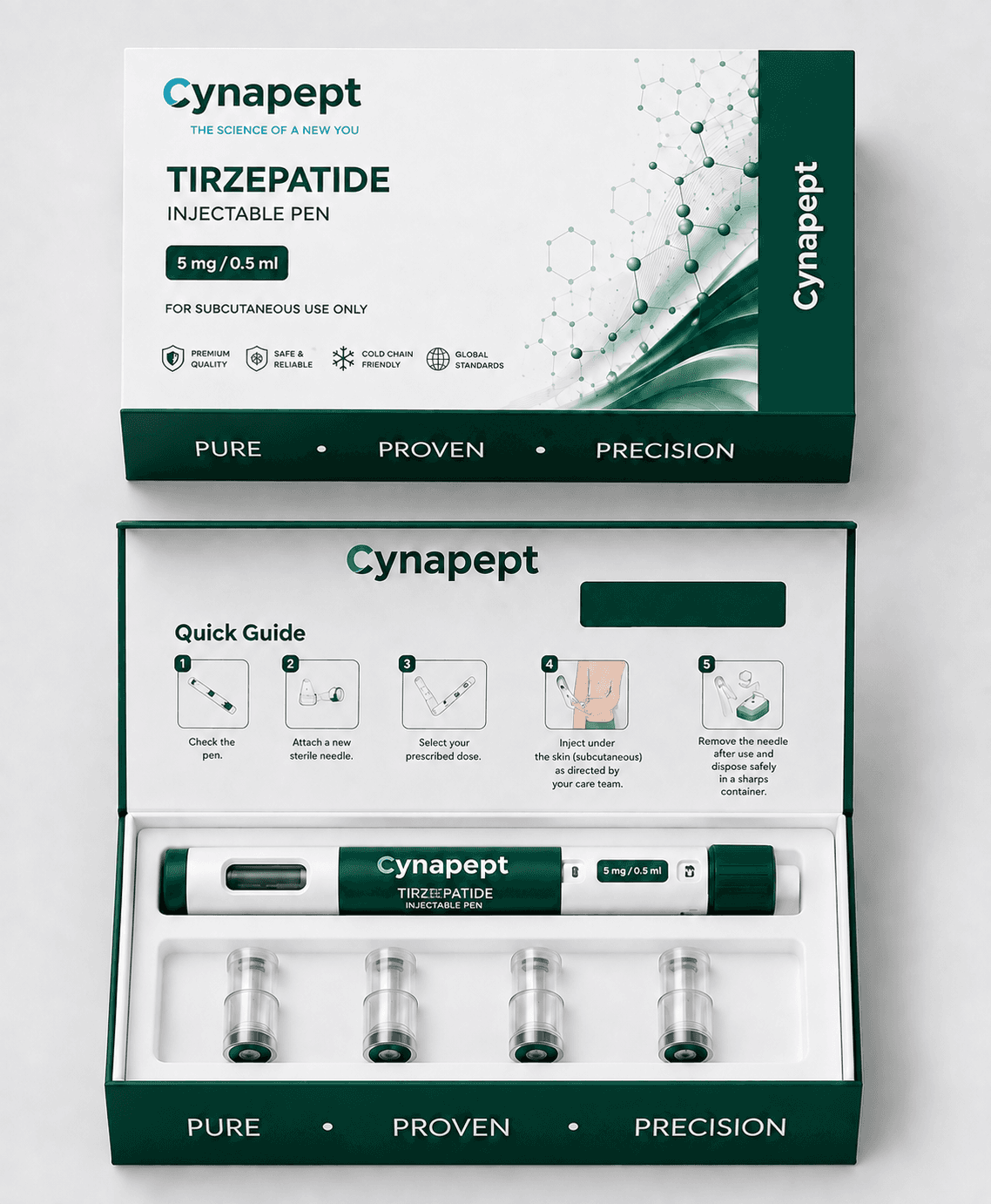 Tirzepatide injectable pen packaging