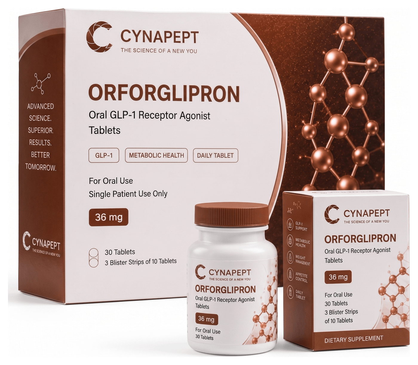 Orforglipron Tablets